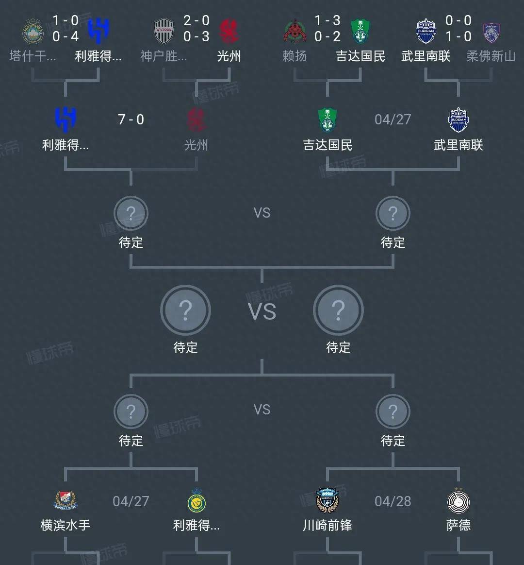 od体育网页版登录入口-沙特球队大胜，将继续征战亚冠联赛的更多比赛