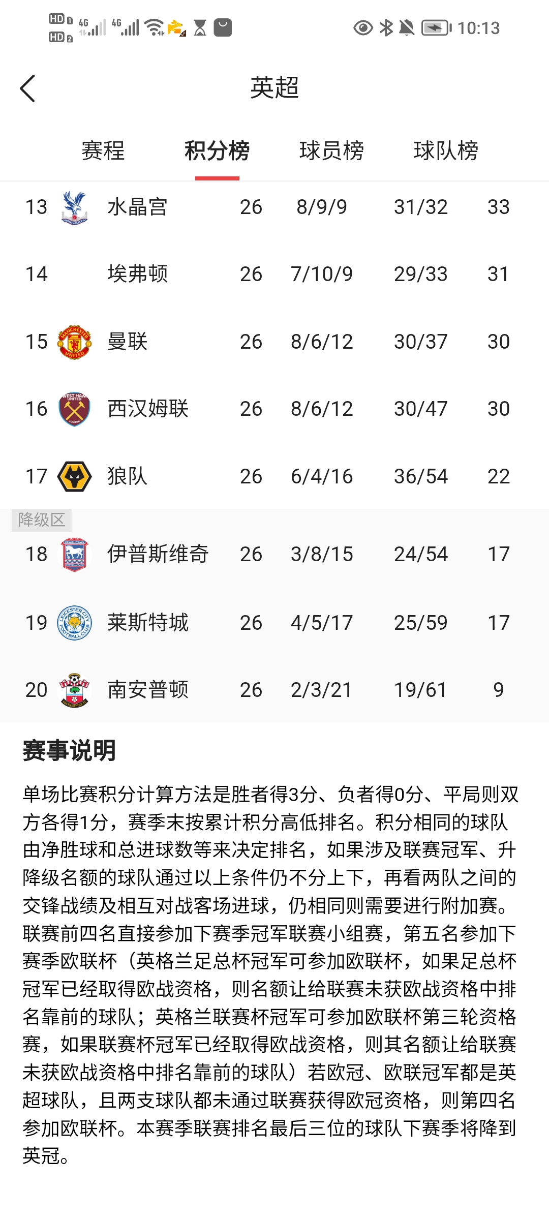 比利时大胜对手，小组积分榜领跑的简单介绍