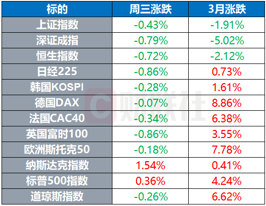 关于法国球员联盟宣布封锁新一轮工资协商的信息