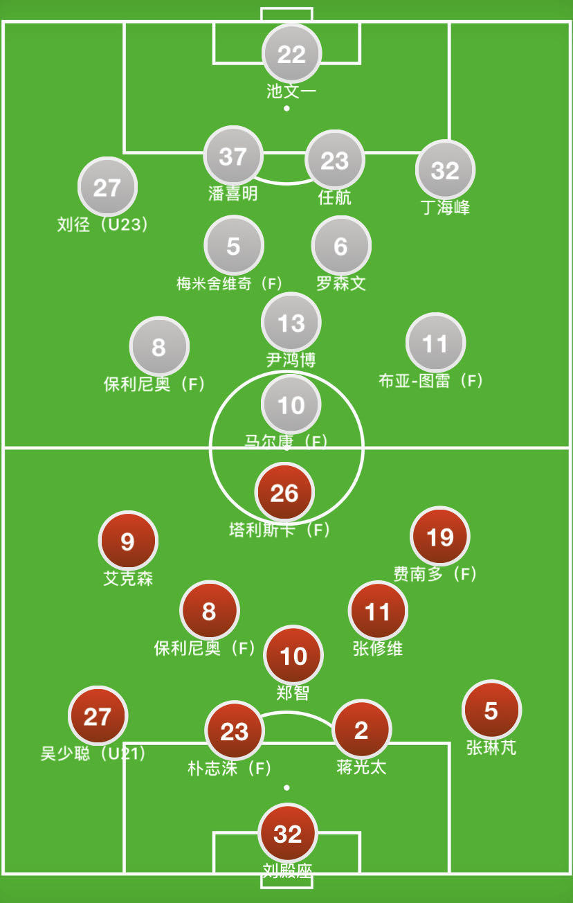 关于河北华夏幸福对决广州恒大，中场争夺或左右胜负的信息