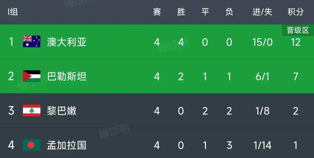 od体育投注-葡萄牙力克瑞典，晋级形势一片光明