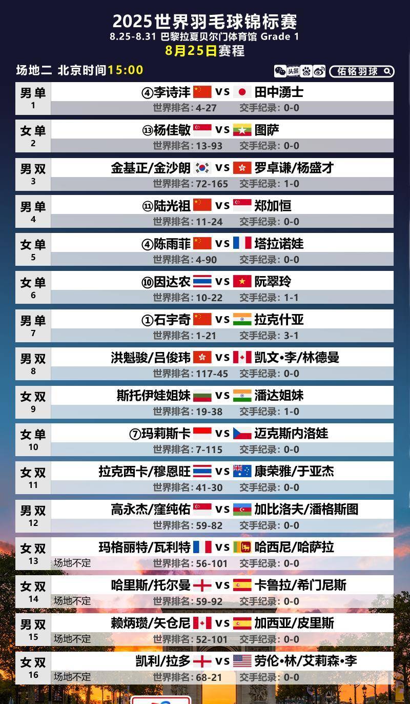 od体育馆-高水平对决悬念迭起，运动员争分夺秒拼搏的简单介绍