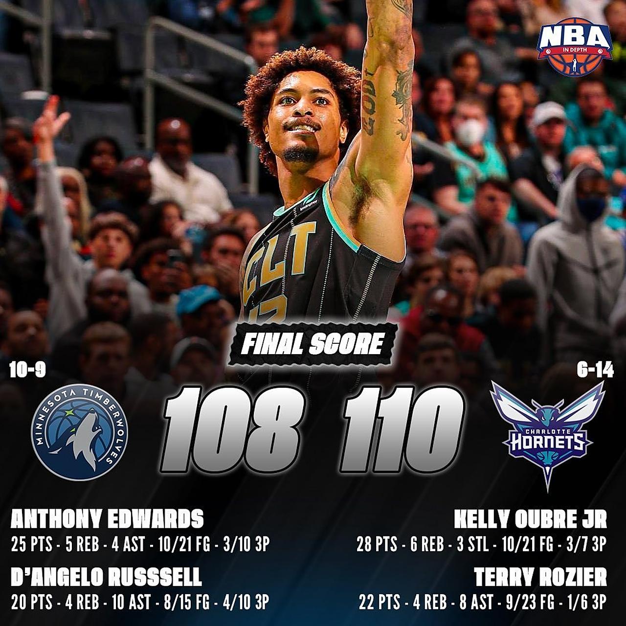 黄蜂击败森林狼,取得三连胜的简单介绍 黄蜂击败森林狼,取得三连胜的简单介绍