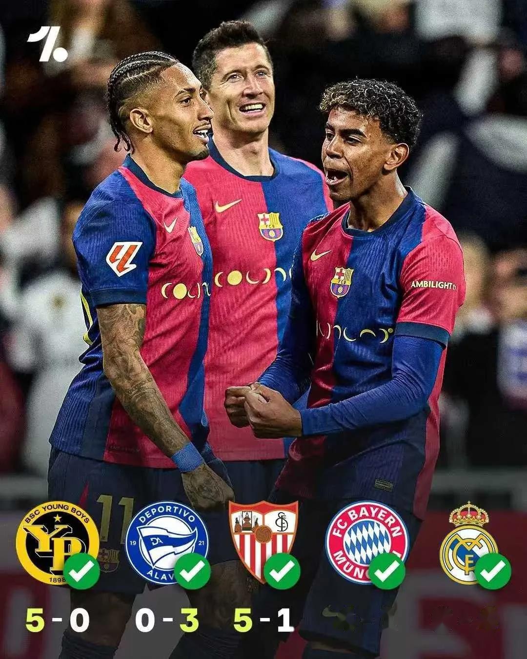 巴萨遗憾失败,西甲劲旅遭受夺冠压力 巴萨遗憾失败,西甲劲旅遭受夺冠压力